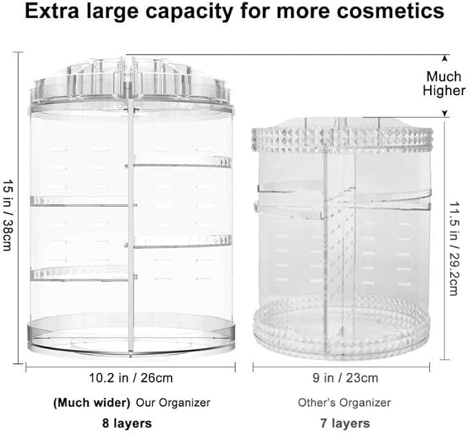 360 DEGREE ROTATING MAKEUP ORGANIZER - Image 2